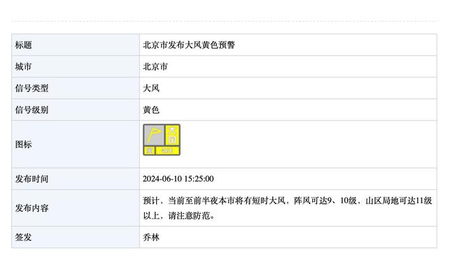 美记：76人想为马克西找后场搭档 但不追明星&想保持工资灵活性