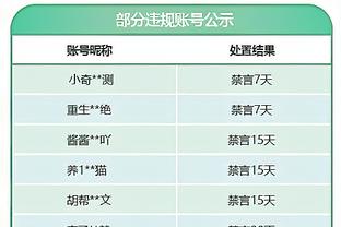 克洛普：还不知道为这场胜利付出的代价，若塔看起来伤情最严重