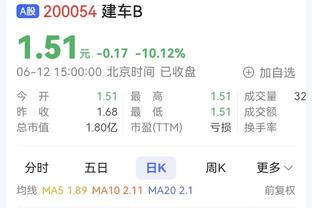 记者：因飓风本泽马被困毛里求斯，他对媒体称其不想归队愤怒？