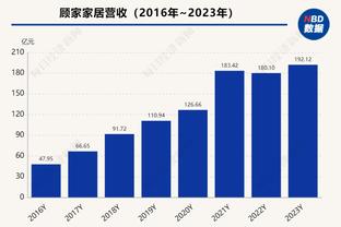 麦克托米奈谈战平利物浦：艰难的战斗，很自豪成为曼联队长