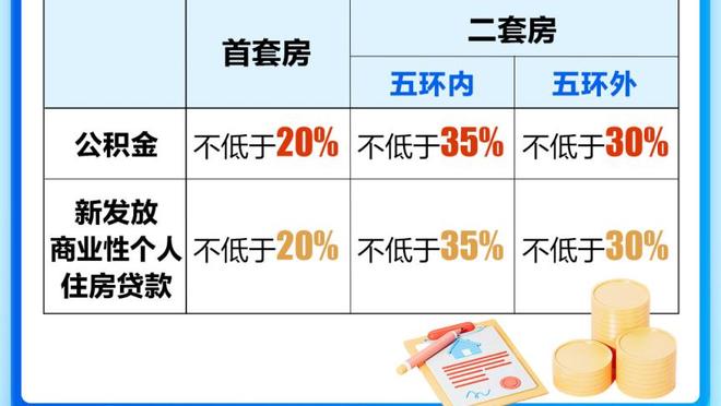 不在状态！赵继伟17中6&三分10中3拿到15分3板7助 出现8失误！